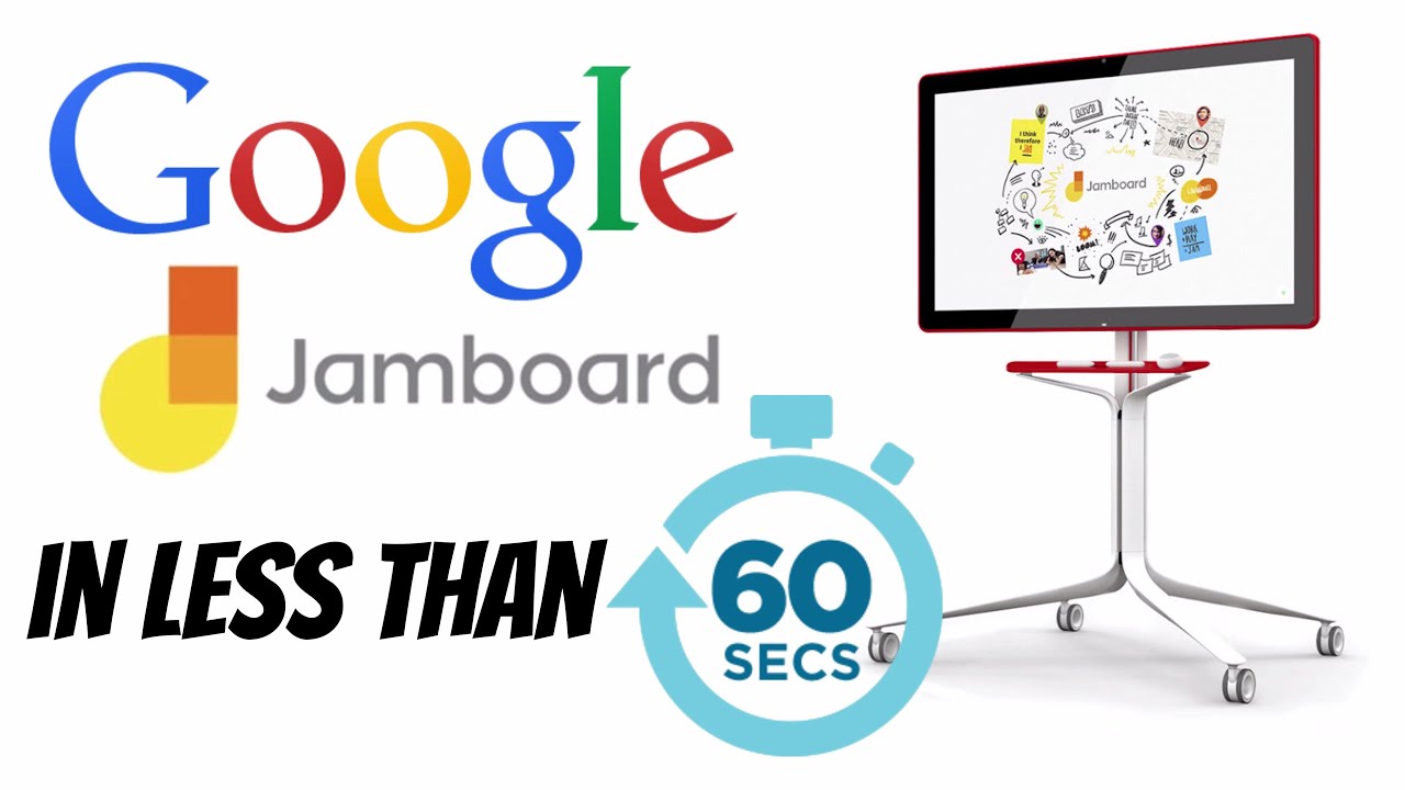 How To Use Google Jamboard In Your Classroom With Students